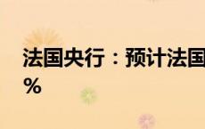 法国央行：预计法国三季度GDP增速为0.45%