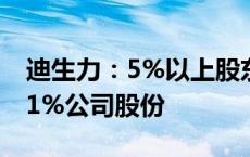 迪生力：5%以上股东泰峰国际拟减持不超过1%公司股份