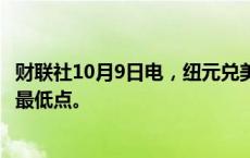 财联社10月9日电，纽元兑美元扩大跌势，触及8月中旬以来最低点。