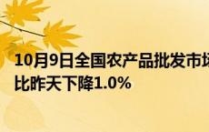 10月9日全国农产品批发市场猪肉平均价格为24.84元/公斤 比昨天下降1.0%