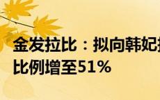 金发拉比：拟向韩妃投资增资45.62万元 持股比例增至51%