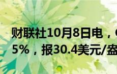 财联社10月8日电，COMEX白银期货跌幅达5%，报30.4美元/盎司。