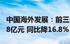 中国海外发展：前三季度合约物业销售约1988亿元 同比降16.8%