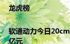 龙虎榜|软通动力今日20cm跌停 二机构净卖出2.28亿元