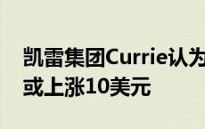 凯雷集团Currie认为原油供应面临风险 油价或上涨10美元