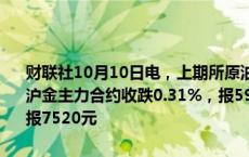 财联社10月10日电，上期所原油期货夜盘收跌1.92%，报556.1元/桶。沪金主力合约收跌0.31%，报590元/克，沪银主力合约收跌0.48%，报7520元