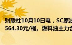 财联社10月10日电，SC原油主力合约日内涨幅达2%，现报564.30元/桶。燃料油主力合约涨超3%，现报3227元/吨。