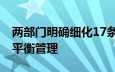 两部门明确细化17条政策措施 完善耕地占补平衡管理