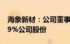 海象新材：公司董事鲁国强拟减持不超过0.79%公司股份