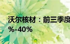 沃尔核材：前三季度净利润预计同比增长30%-40%