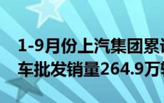 1-9月份上汽集团累计终端交付323万辆，整车批发销量264.9万辆