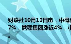 财联社10月10日电，中概股美股盘前多数走高，房多多涨逾7%，携程集团涨近4%，小鹏汽车涨超3%，爱奇艺涨逾2%。