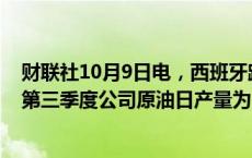 财联社10月9日电，西班牙跨国能源公司雷普索尔称，预计第三季度公司原油日产量为553,000桶。