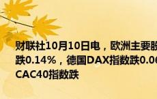 财联社10月10日电，欧洲主要股指开盘涨跌不一，欧洲斯托克50指数跌0.14%，德国DAX指数跌0.06%，英国富时100指数涨0.21%，法国CAC40指数跌