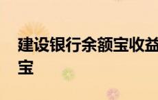 建设银行余额宝收益理财产品 建设银行余额宝 