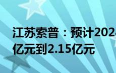 江苏索普：预计2024年前三季度净利润1.85亿元到2.15亿元