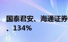 国泰君安、海通证券港股复牌分别大涨106%、134%