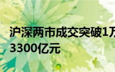 沪深两市成交突破1万亿元 较昨日此时缩量超3300亿元