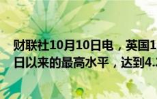 财联社10月10日电，英国10年期国债收益率上升至自7月3日以来的最高水平，达到4.226%，日内上涨4个基点。