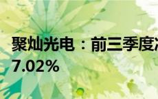 聚灿光电：前三季度净利润1.6亿元 同比增107.02%