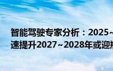 智能驾驶专家分析：2025~2026年国内智能驾驶渗透率高速提升2027~2028年或迎瓶颈期