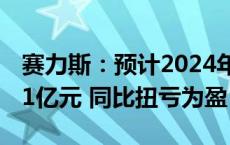 赛力斯：预计2024年前三季度净利润35亿-41亿元 同比扭亏为盈