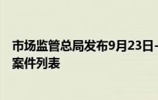 市场监管总局发布9月23日-10月7日无条件批准经营者集中案件列表