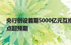 央行创设首期5000亿元互换便利 华创金融徐康团队：时间点超预期