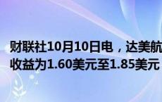 财联社10月10日电，达美航空公司预计第四季度调整后每股收益为1.60美元至1.85美元，市场预期为1.78美元。