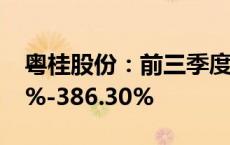 粤桂股份：前三季度净利润同比预增340.96%-386.30%