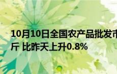 10月10日全国农产品批发市场猪肉平均价格为25.04元/公斤 比昨天上升0.8%