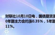 财联社10月10日电，国债期货涨幅扩大，30年期主力合约涨0.95%，10年期主力合约涨0.35%，5年期主力合约涨0.3%，2年期主力合约涨0.11%。