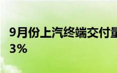 9月份上汽终端交付量达40.6万辆 环比增长8.3%