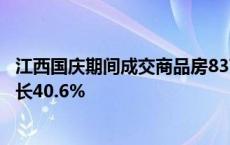 江西国庆期间成交商品房8372套 日均成交面积较9月环比增长40.6%