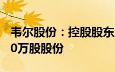 韦尔股份：控股股东虞仁荣无偿捐赠公司2500万股股份