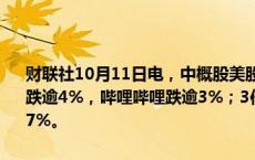 财联社10月11日电，中概股美股盘前多数走低，老虎证券、富途控股跌逾4%，哔哩哔哩跌逾3%；3倍做多富时中国ETF-Direxion盘前跌逾7%。