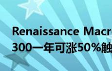 Renaissance Macro首席执行官：预计沪深300一年可涨50%触及6000点