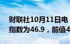 财联社10月11日电，新西兰9月制造业表现指数为46.9，前值45.8。