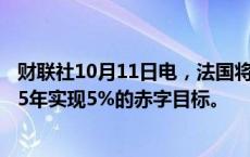 财联社10月11日电，法国将削减开支，提高税收，以在2025年实现5%的赤字目标。