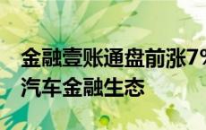 金融壹账通盘前涨7% 与CIMB集团探讨共建汽车金融生态