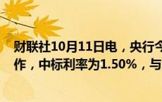 财联社10月11日电，央行今日进行942亿元7天期逆回购操作，中标利率为1.50%，与此前持平。