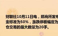 财联社10月11日电，郑商所发布公告，动力煤期货2510合约交易保证金标准为50%，涨跌停板幅度为10%。非期货公司会员或者客户单日开仓交易的最大数量为20手。