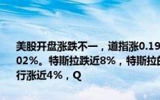 美股开盘涨跌不一，道指涨0.19%，纳指跌0.35%，标普500指数跌0.02%。特斯拉跌近8%，特斯拉的Robotaxi活动让投资者失望。富国银行涨近4%，Q