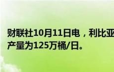 财联社10月11日电，利比亚国家石油公司表示，周五的石油产量为125万桶/日。