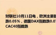 财联社10月11日电，欧洲主要股指开盘集体下跌，欧洲斯托克50指数跌0.05%，德国DAX指数跌0.07%，英国富时100指数跌0.06%，法国CAC40指数跌