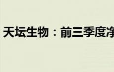 天坛生物：前三季度净利润同比增长18.52%