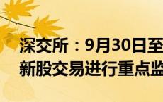 深交所：9月30日至10月11日对上市初期的新股交易进行重点监控