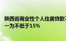 陕西省商业性个人住房贷款不再区分首套、二套 最低首付统一为不低于15%