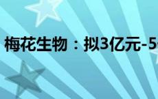 梅花生物：拟3亿元-5亿元回购股份用于注销