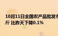 10月11日全国农产品批发市场猪肉平均价格为25.02元/公斤 比昨天下降0.1%